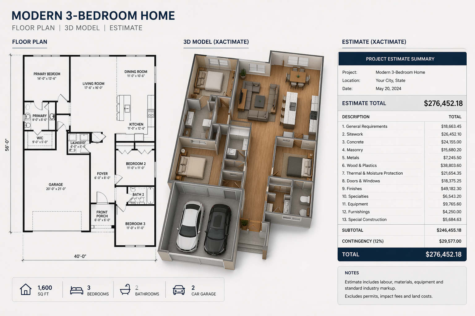 Completed deliverable showing floor plan, 3D Xactimate model, and detailed estimate